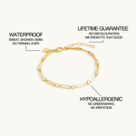 Luxe Paperclip Bracelet - Maison Les Disciples